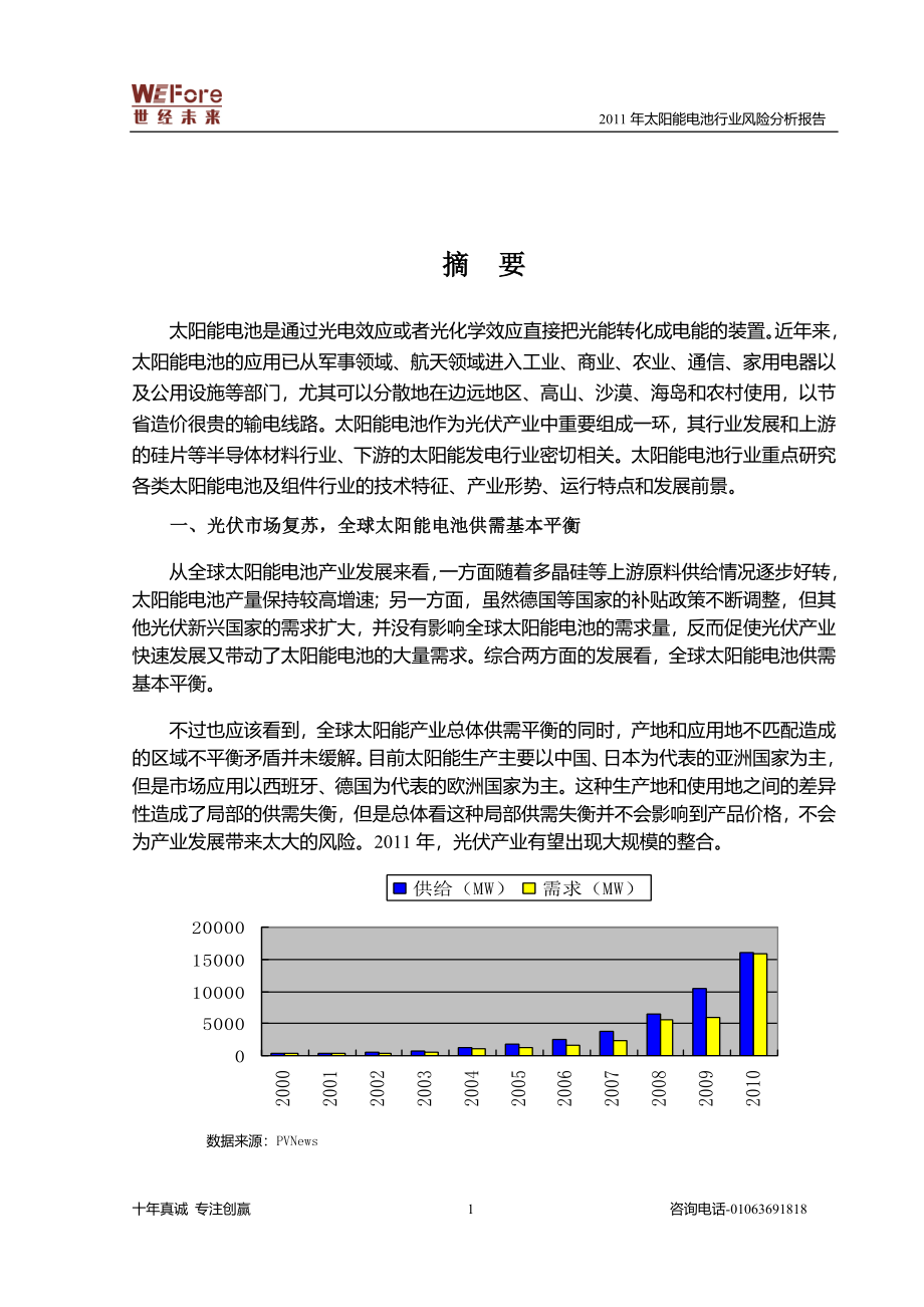 t太阳能电池行业风险分析报告_第1页