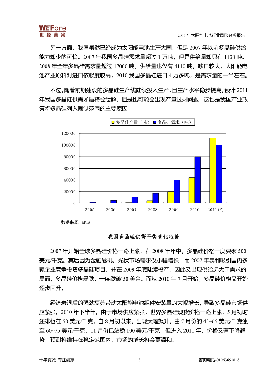 t太阳能电池行业风险分析报告_第3页