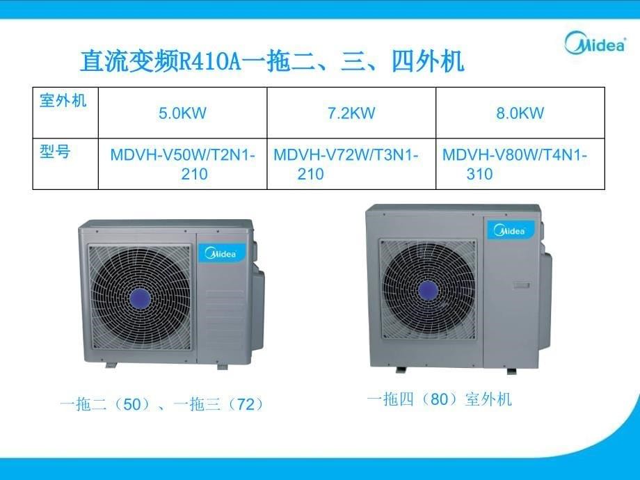 工程科技多组管家庭中央空调初级设计课程_第5页