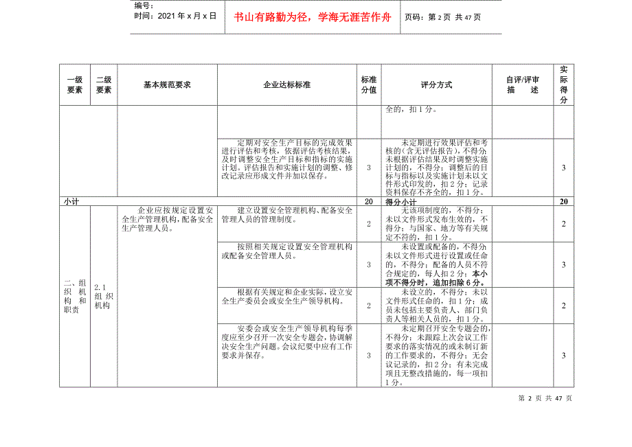 鑫迪公司标准化自评得分表_第2页