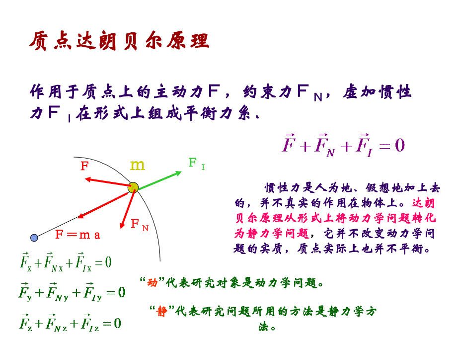 十四章节达朗贝尔原理_第3页