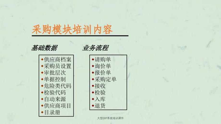 大型ERP系统培训课件_第2页