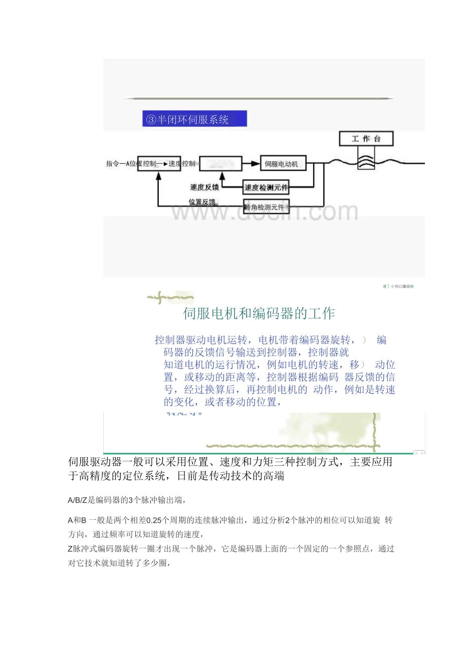 伺服控制器控制电机_第3页