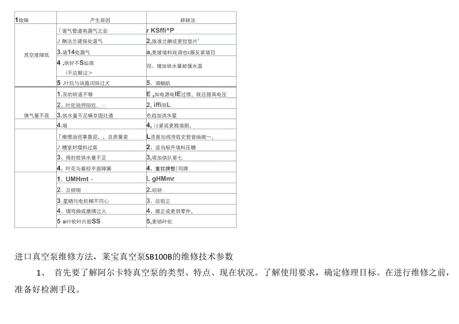 真空泵发热有以下几个原因_第4页