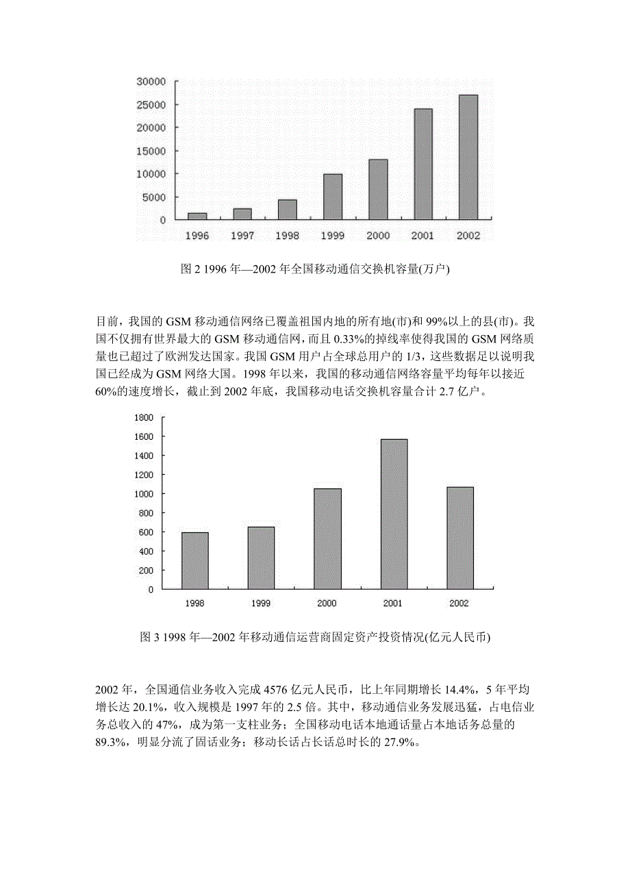 中国移动通信产业的发展情况和趋势_第2页