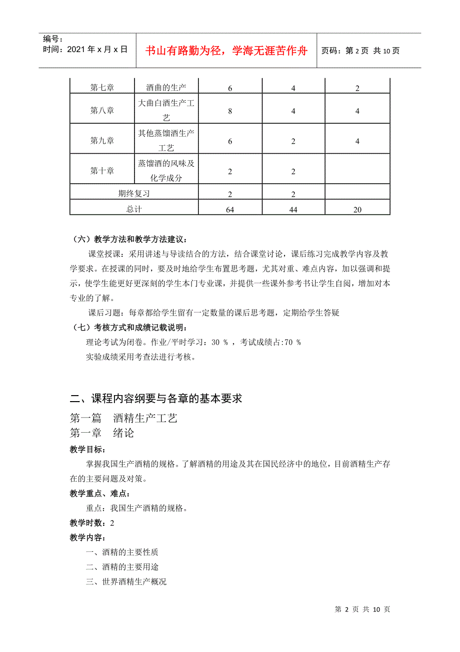 白酒与酒精生产技术教学大纲_第2页