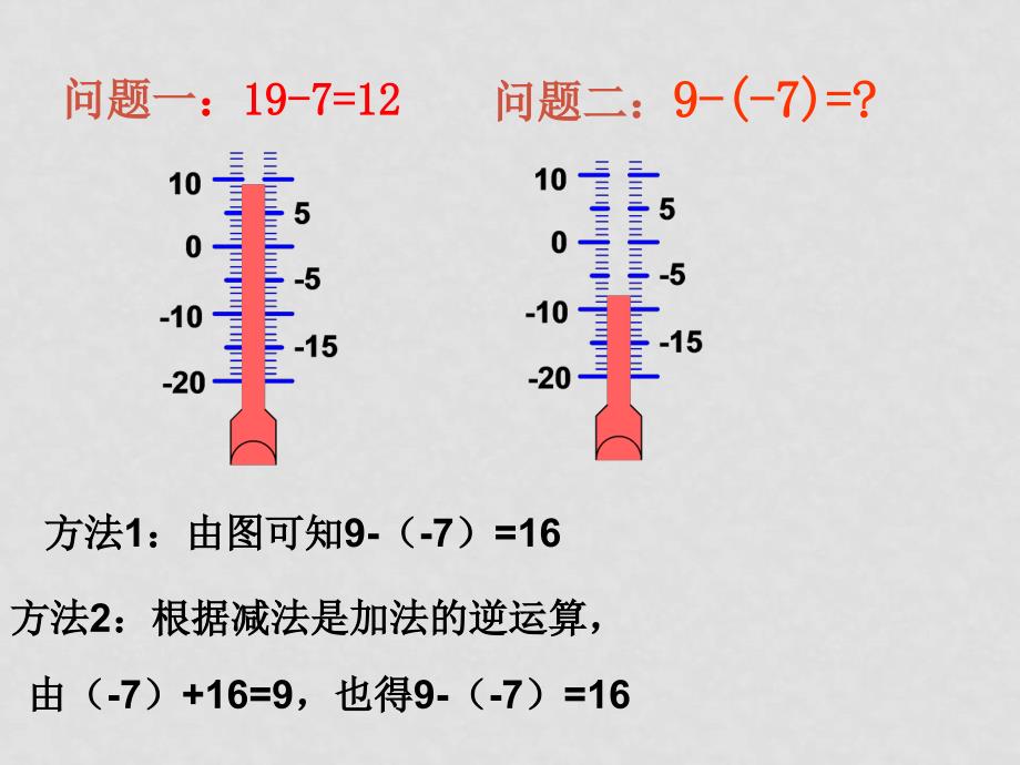 七年级数学上1.3有理数的加减减法1课件人教版_第4页