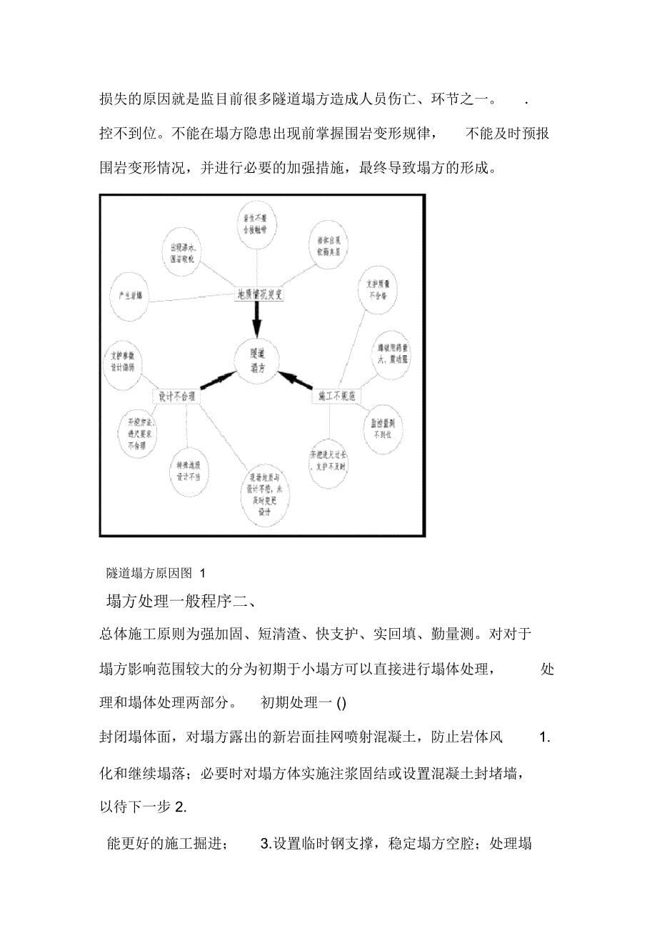 隧道塌方原因及处理措施_第5页