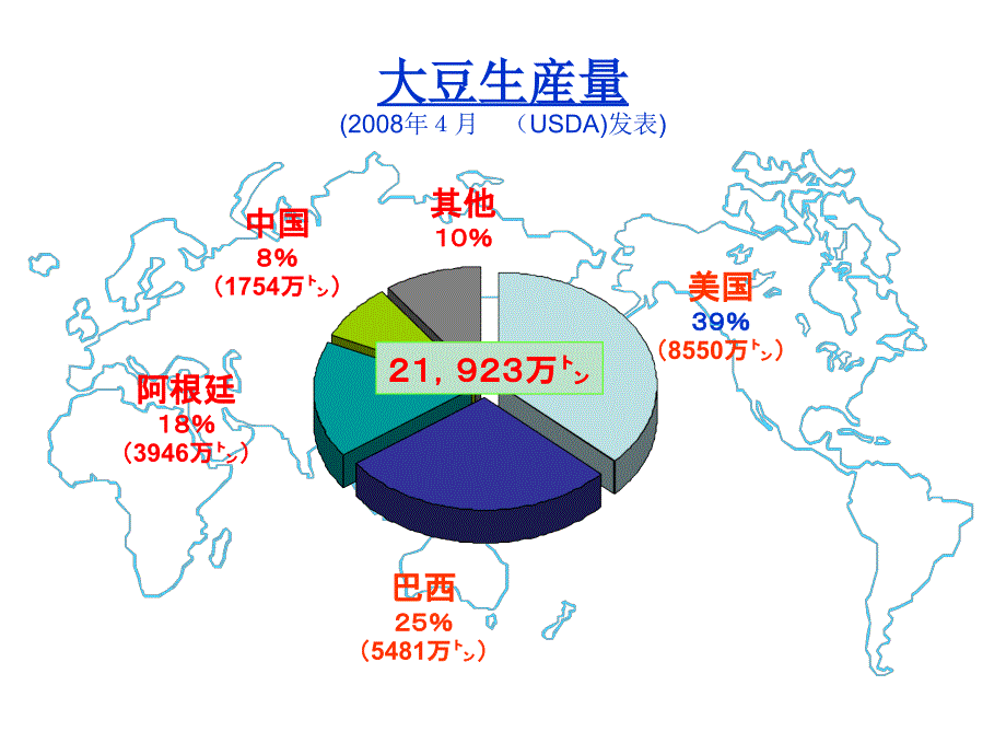 大豆分离蛋白概述_第3页