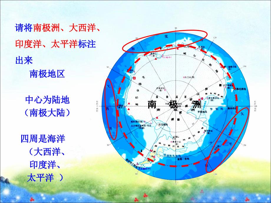 《极地地区》课件2_第4页