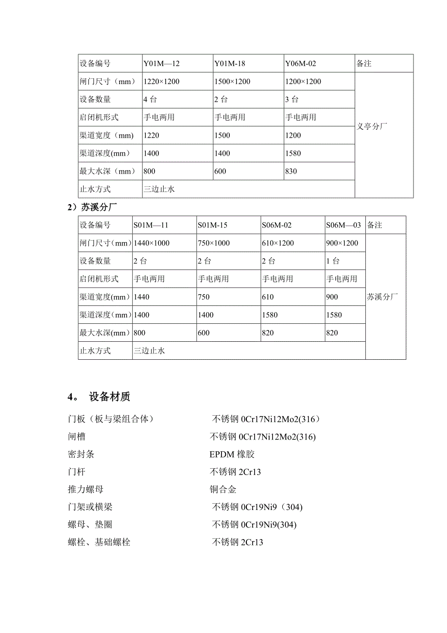 9电动渠道闸门_第2页