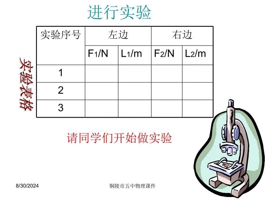 课件一6.5探究杠杆的平衡条件.ppt_第5页