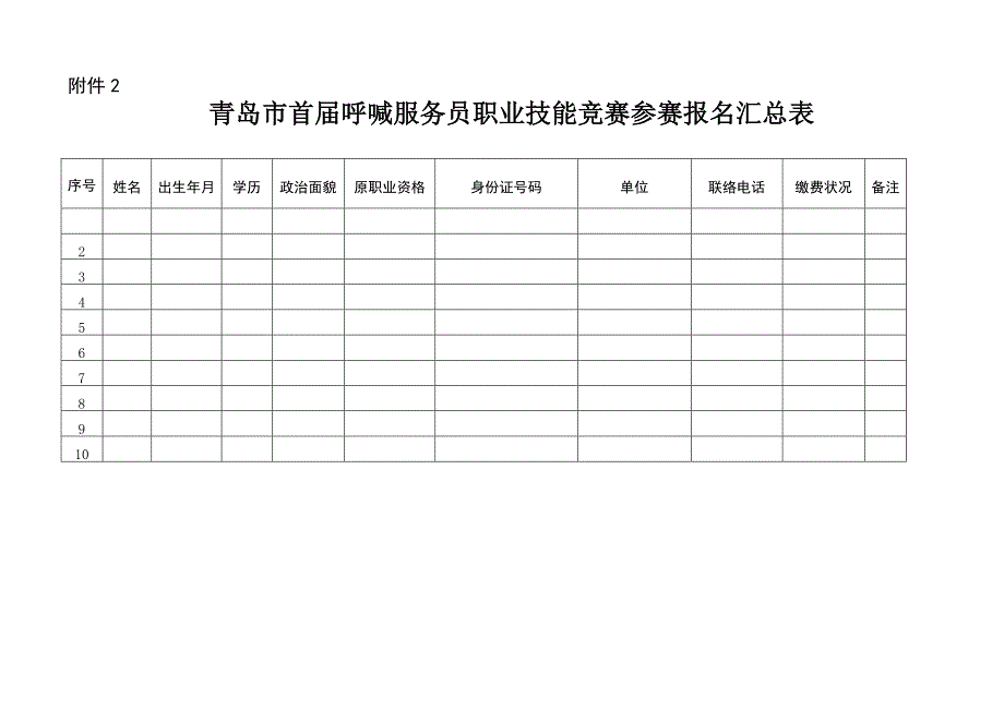 呼叫服务员技能大赛赛前辅导计划_第4页