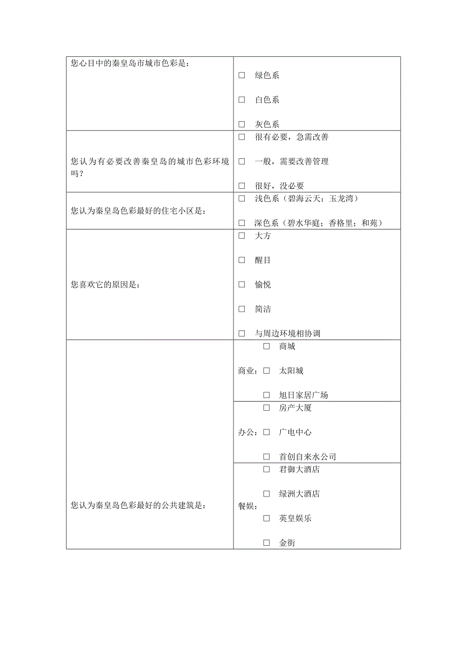 秦皇岛市城市色彩问卷：.doc_第2页