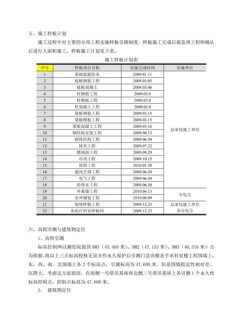 医院施工组织施工准备.doc_第5页