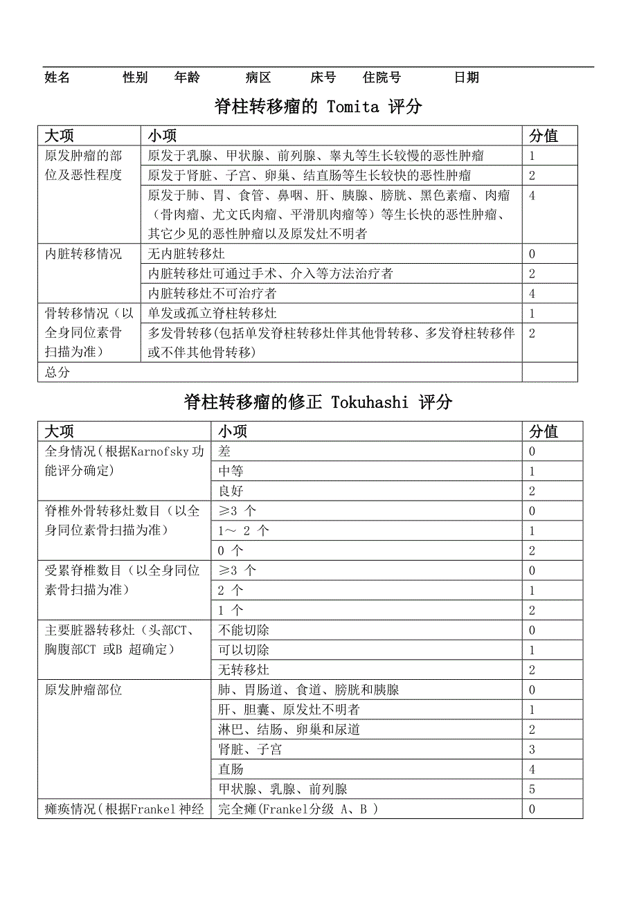 脊柱转移瘤评分_第1页