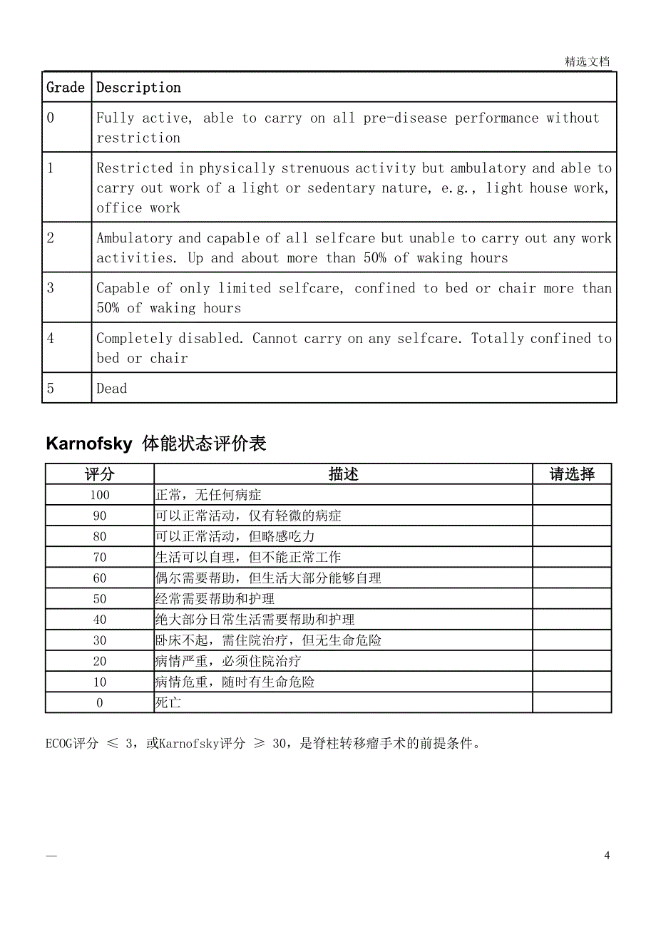 脊柱转移瘤评分_第4页