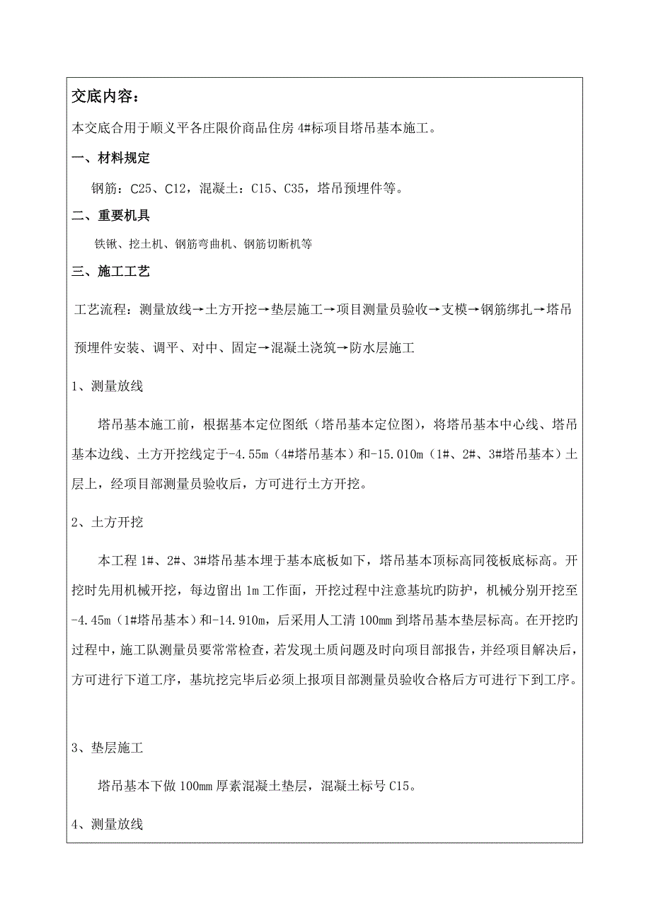 塔吊基础综合施工重点技术交底_第1页