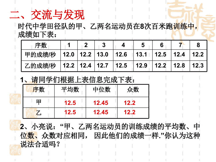 2022数据的离散程度课件①_第3页