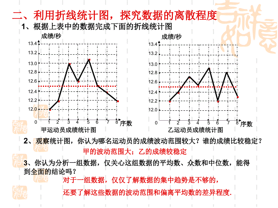 2022数据的离散程度课件①_第4页