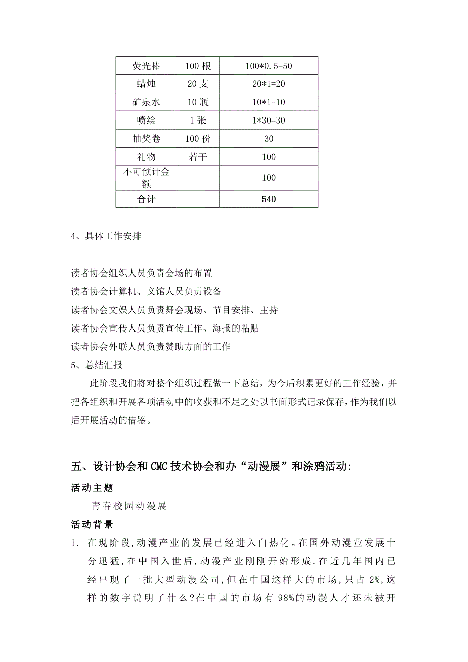 软件工程学院社团巡礼月活动策划书.doc_第4页