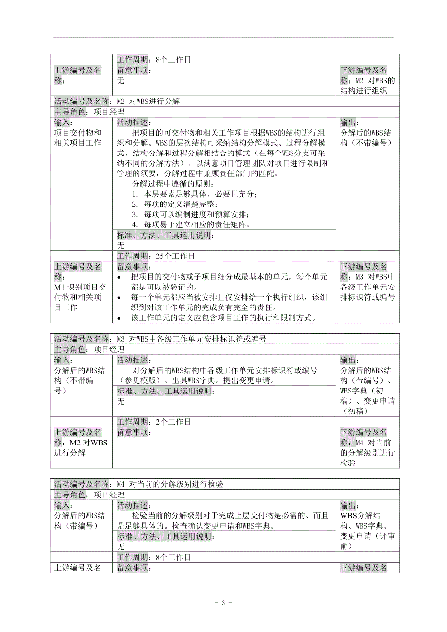 项目WBS分解流程_第3页