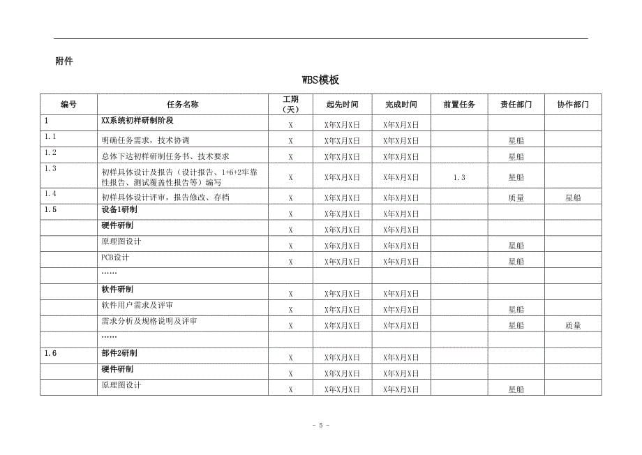 项目WBS分解流程_第5页