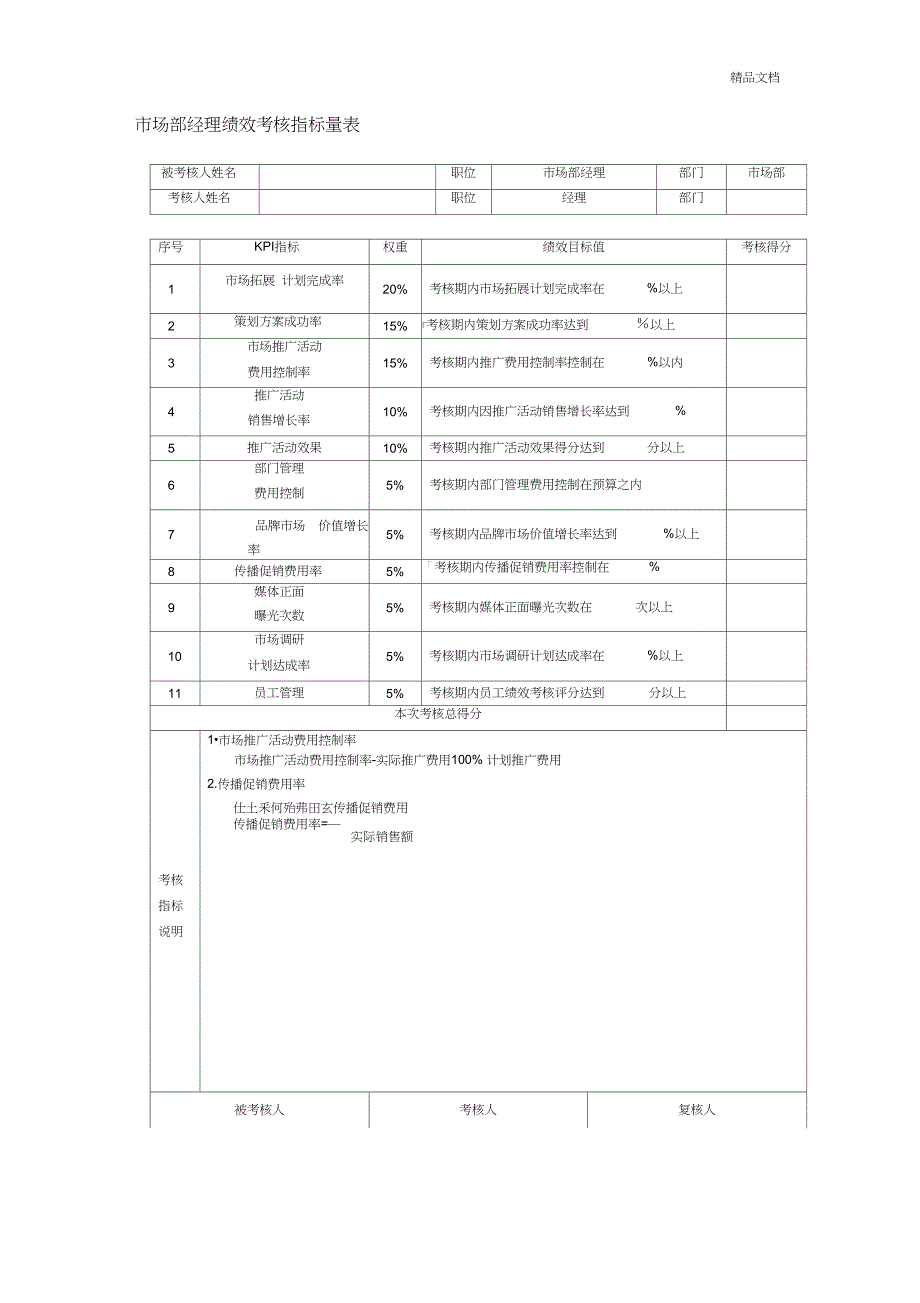 市场部经理绩效考核指标量表_第1页