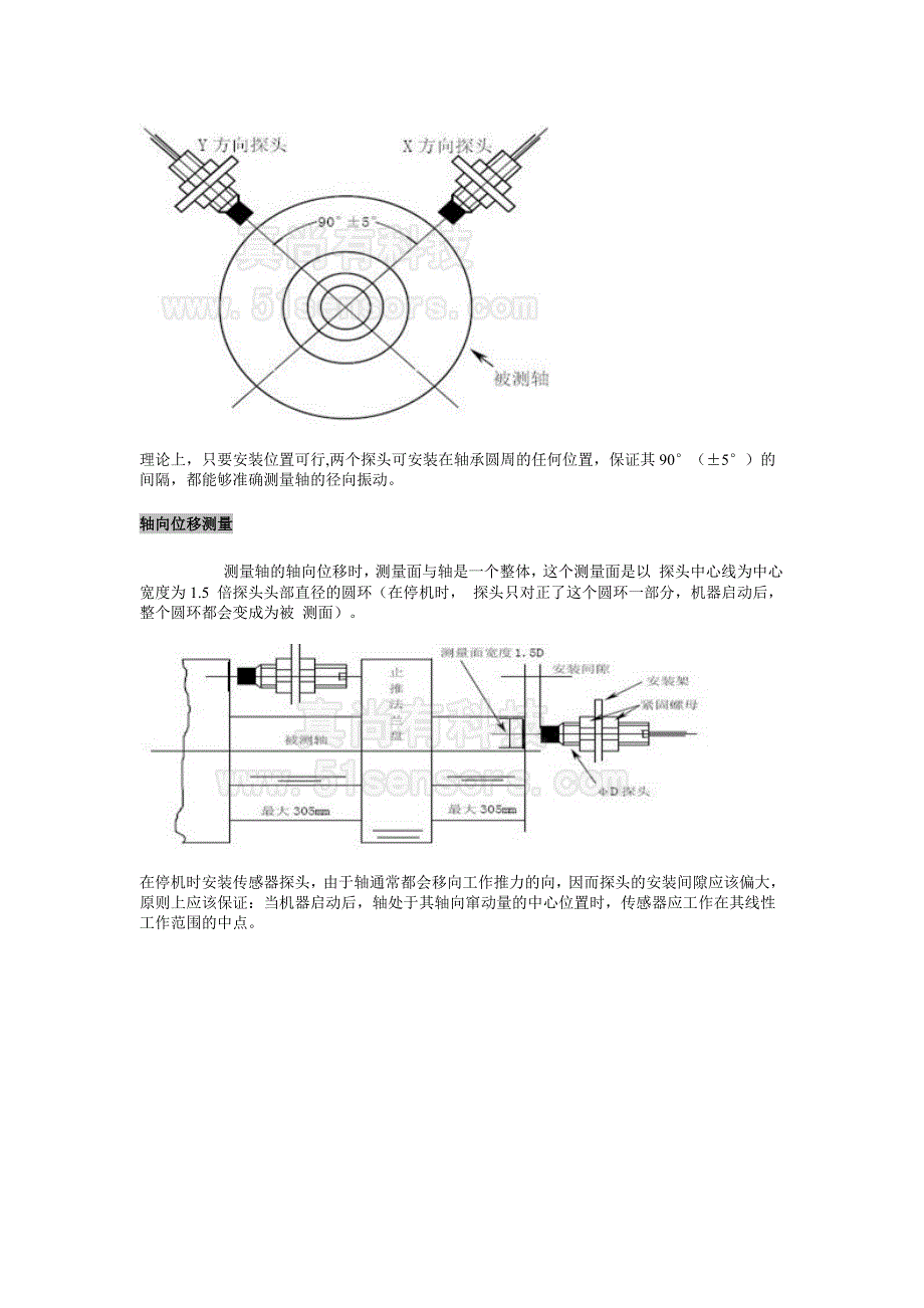 KD2306测量轴偏移量.doc_第3页