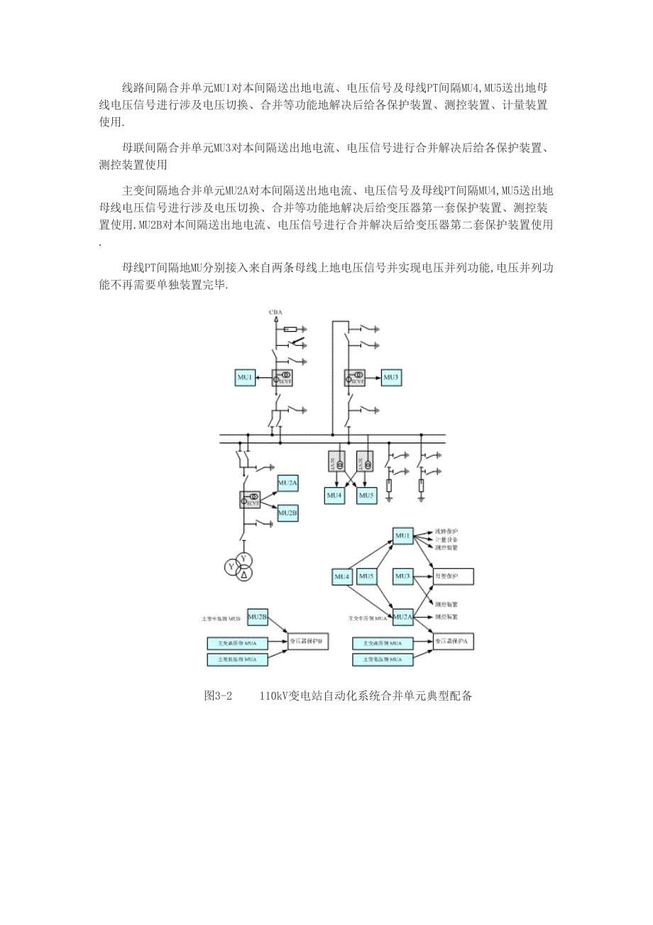 数字化变电站自动化系统解决专题方案_第5页