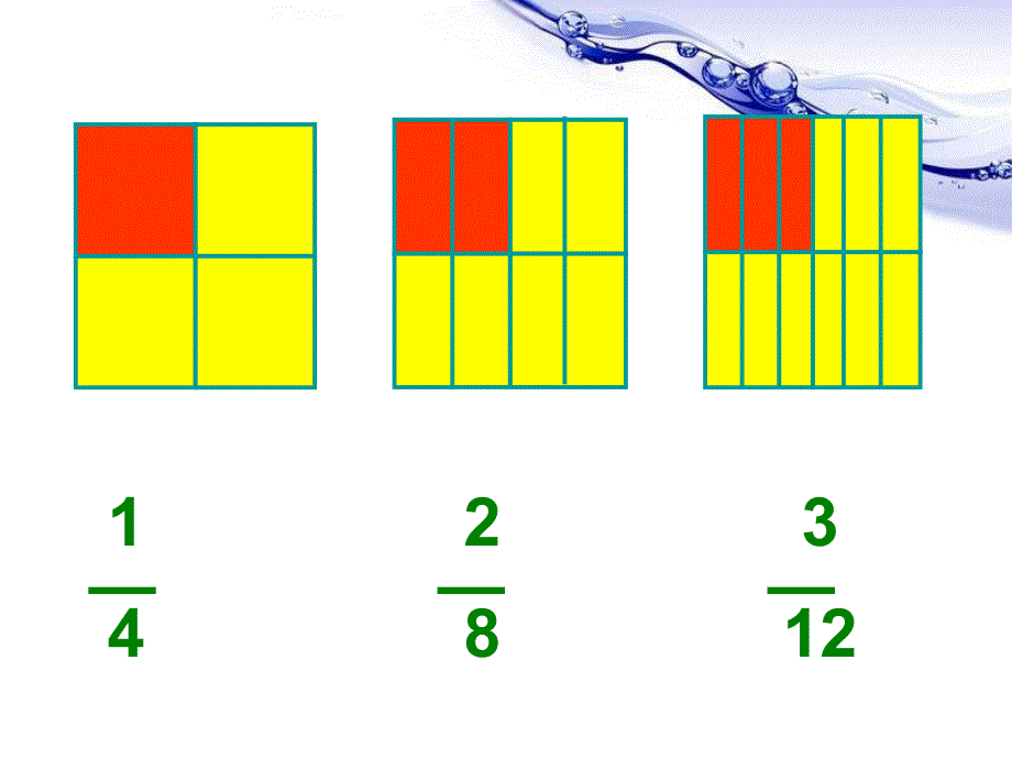 《分数的基本性质》PPT课件_第3页