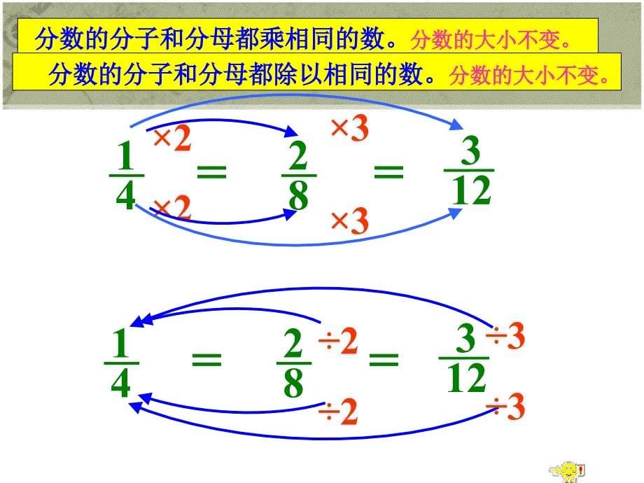 《分数的基本性质》PPT课件_第5页