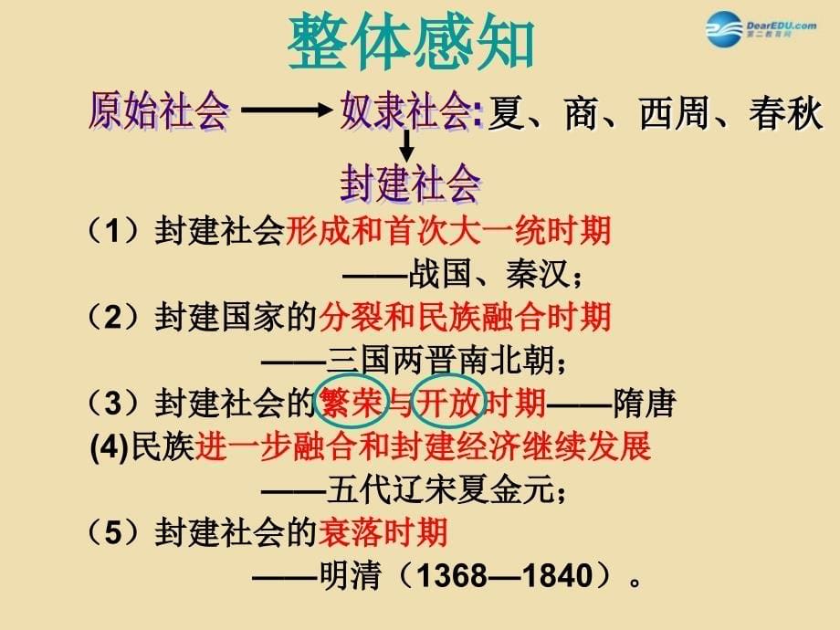 山东省青岛市黄岛区海青镇中心中学七年级历史下册 1 繁盛一时的隋朝课件 新人教版_第5页