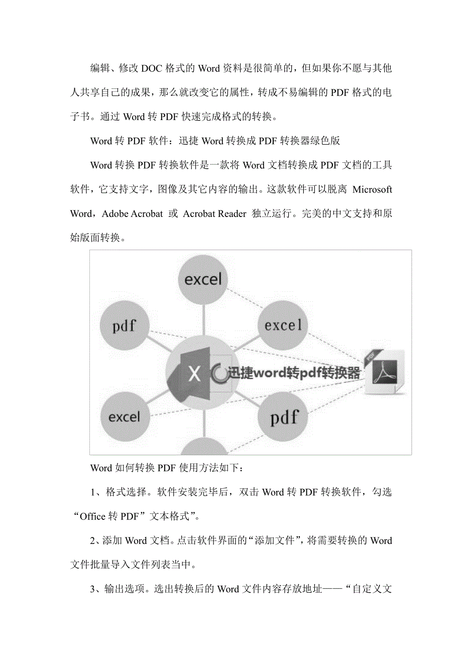 word转pdf转换器破解版使用教程_第1页