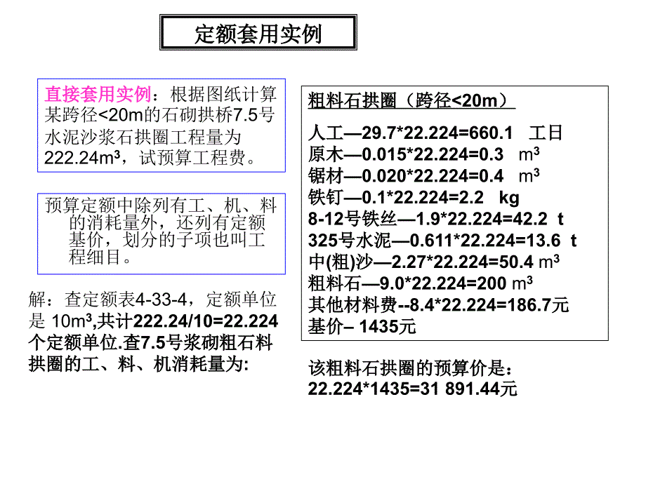 第三章 工程概、预算与竣工决算_第3页