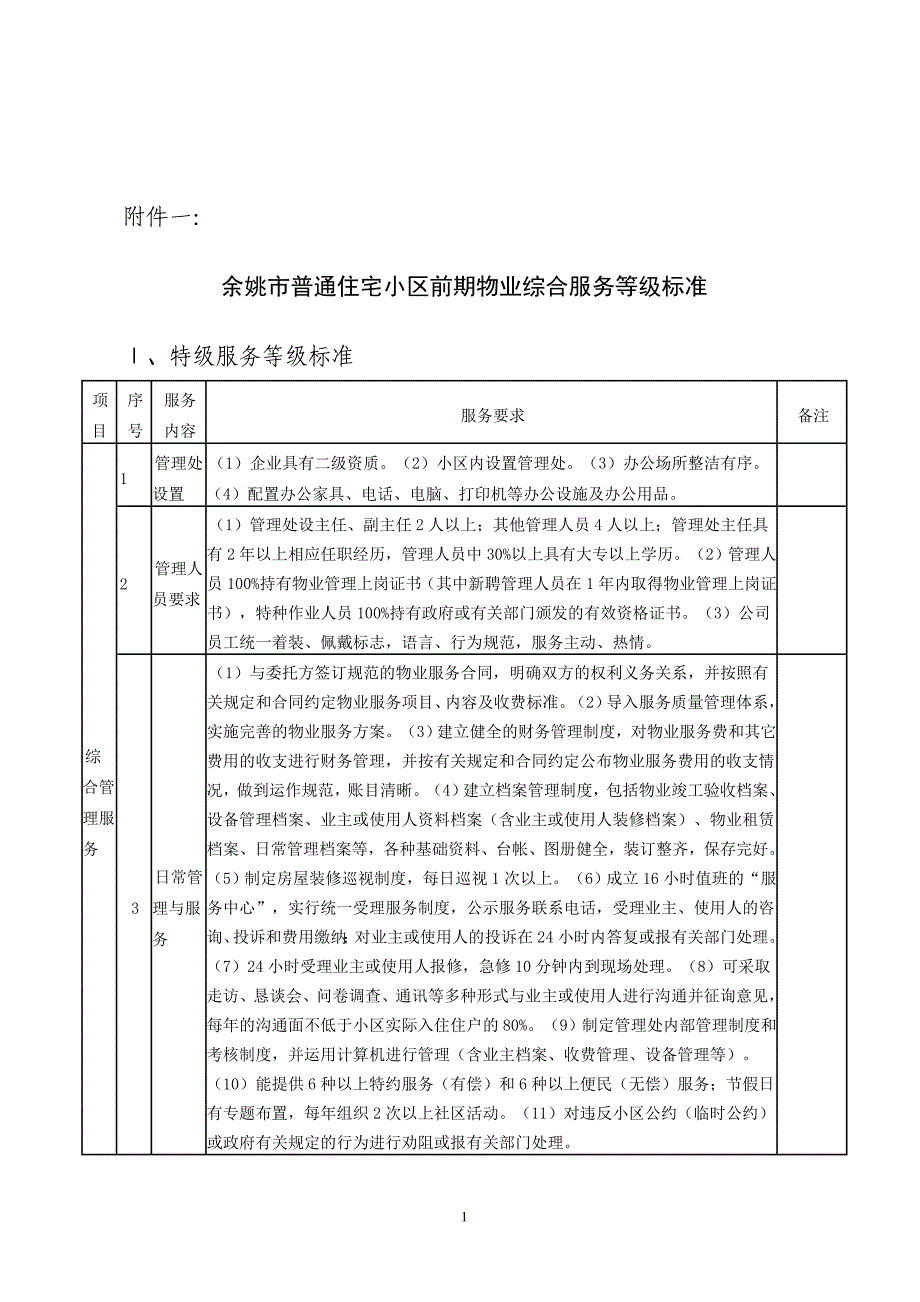 余姚物业管理费标准_第1页