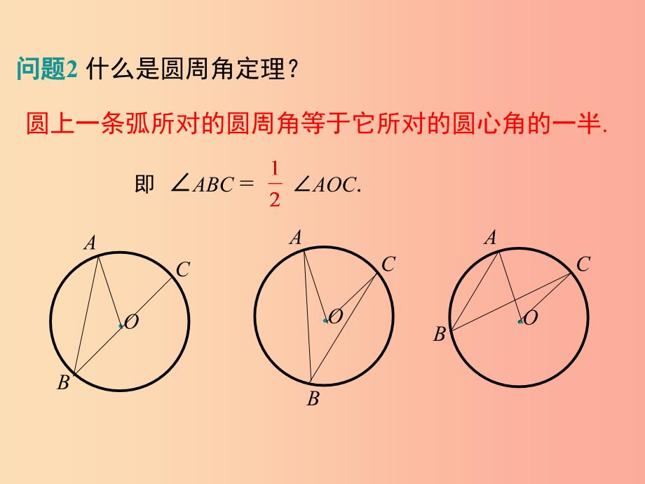 九年级数学下册 第三章 圆 3.4 圆周角和圆心角的关系 第2课时 圆周角和直径的关系及圆内接四边形教学 .ppt_第4页