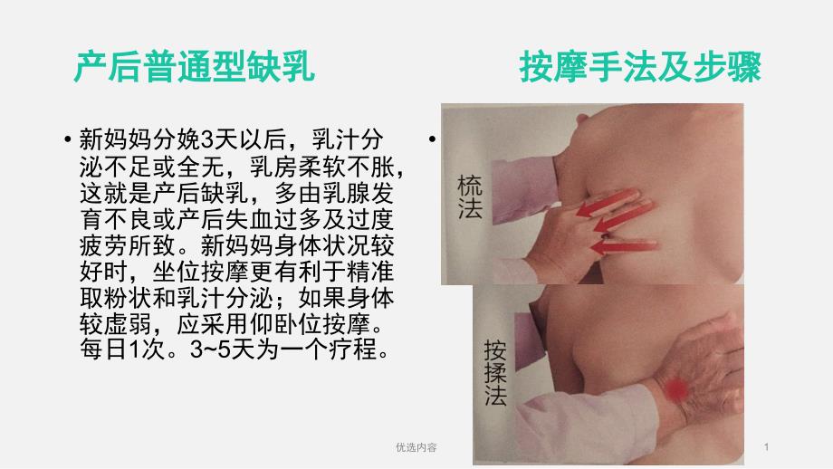 产后普通型缺乳,催乳按摩手法（业内荟萃）_第1页