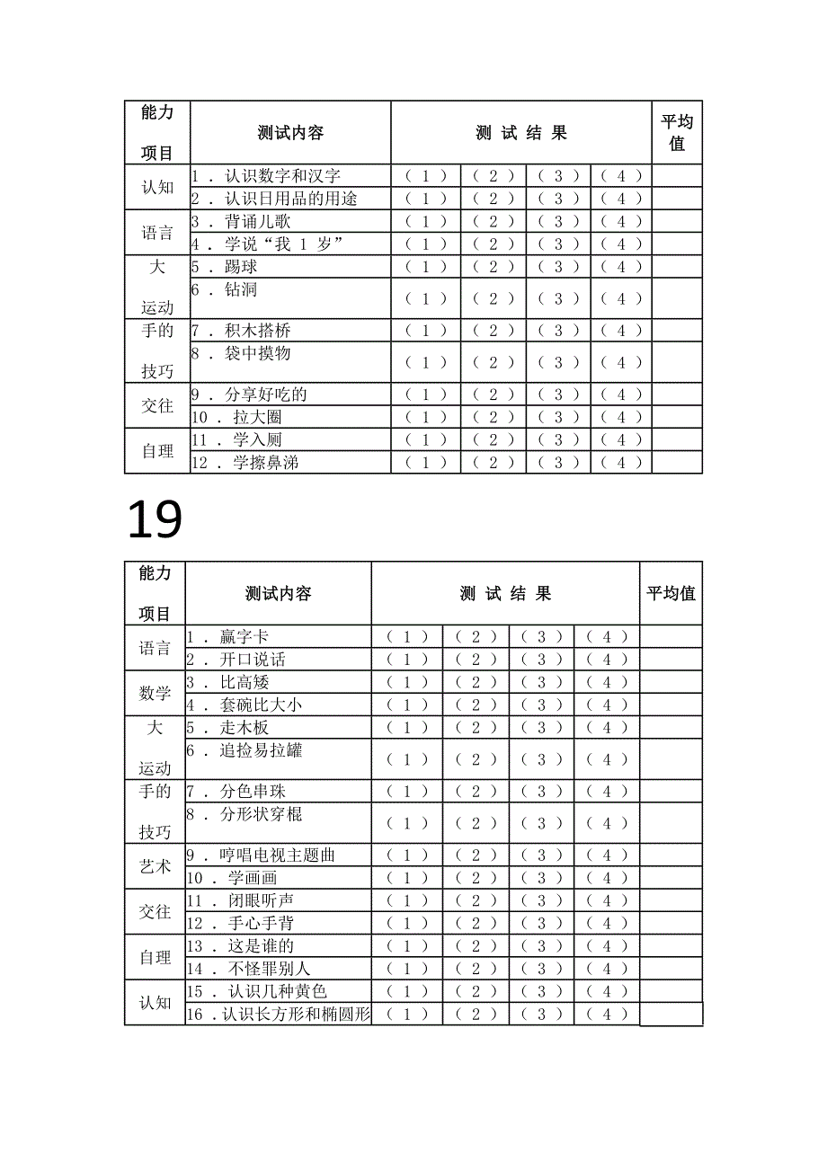 幼儿能力测试完成表格_第2页