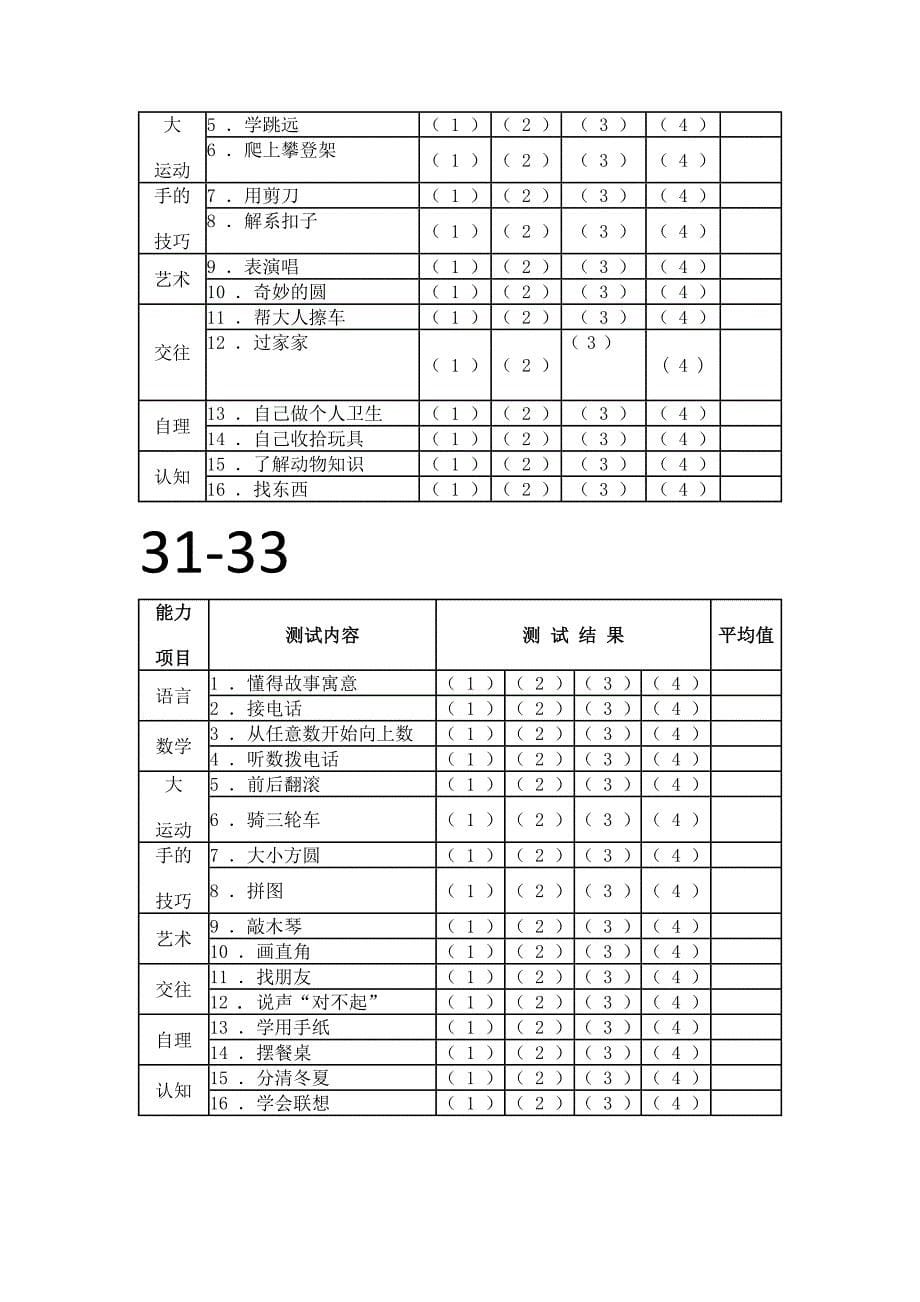 幼儿能力测试完成表格_第5页