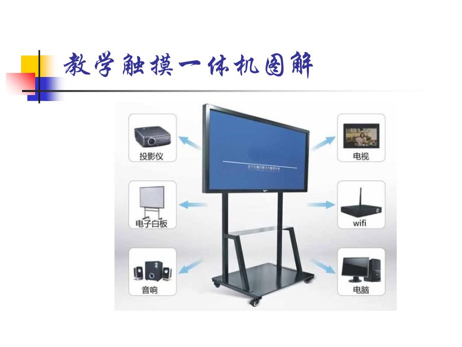 触控一体机教学触摸一体机_第2页