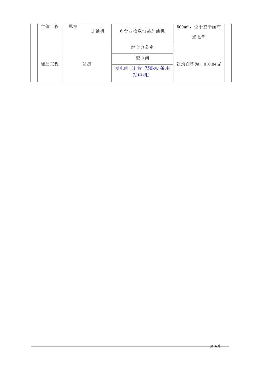 织金花红大道加油加气站建设项目环评报告.docx_第5页