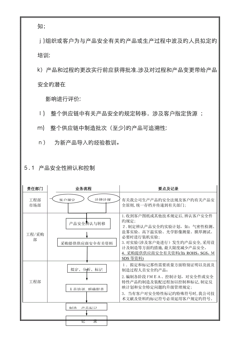 017 产品安全管理程序_第4页