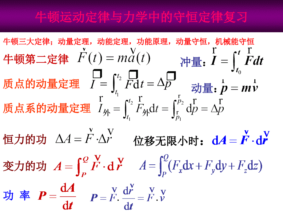 第五讲刚体ppt课件_第1页