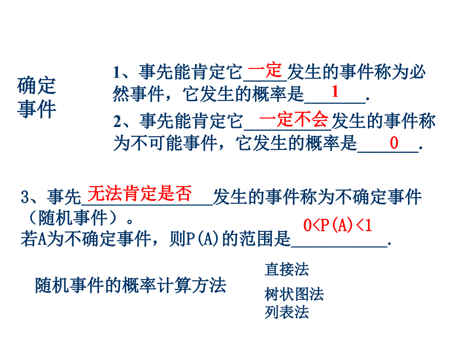 概率复习教学公开课课件_第3页