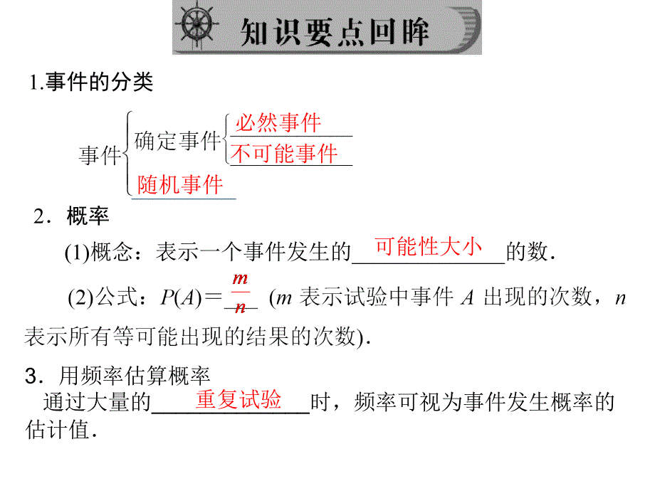 概率复习教学公开课课件_第4页