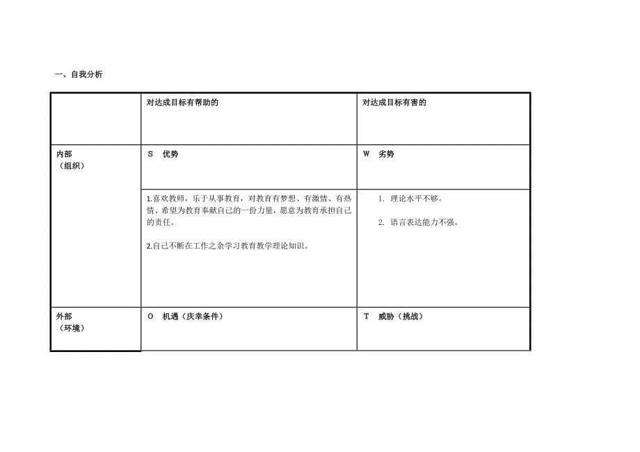 我的自我分析.doc_第1页