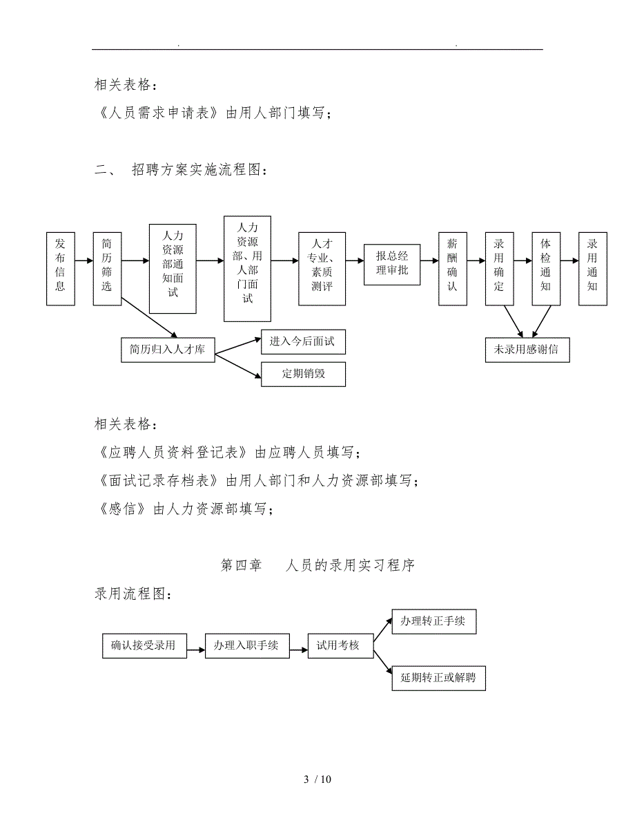 北海粮油工业有限公司招聘管理办法_第3页