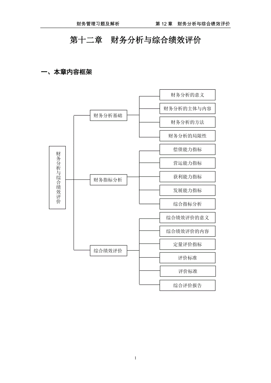 第12章财务分析.doc_第1页