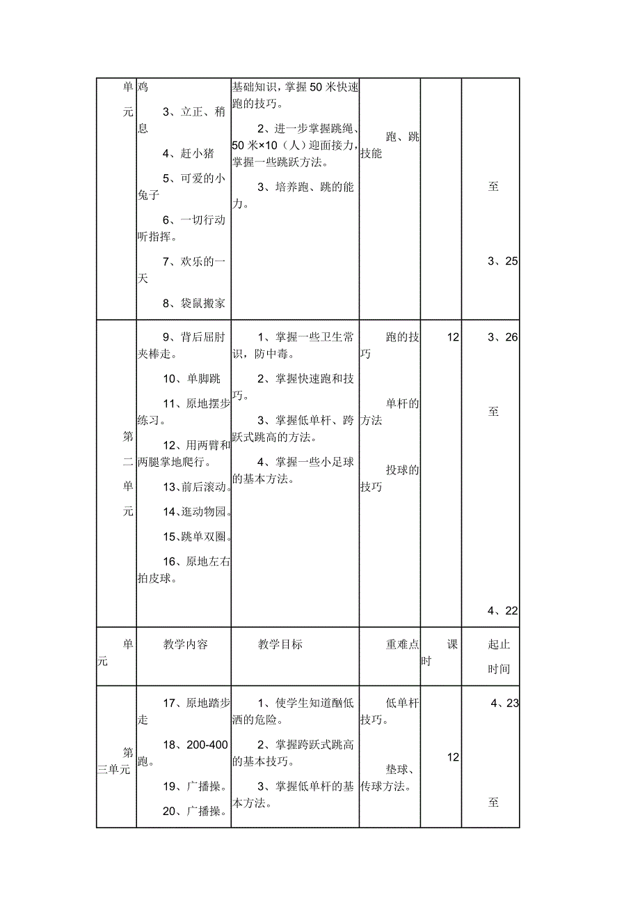 2012至2013学年度二年级第二学期册体育教学计划_第3页